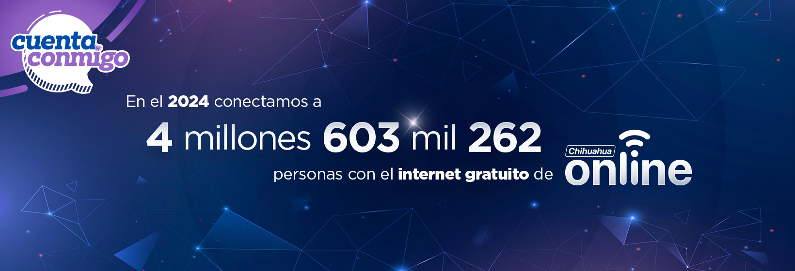 En el 2024 conectamos a 4 millones 603 mil 262 personas con el internet gratuito de Chihuahua Online